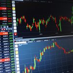 Rynek forex